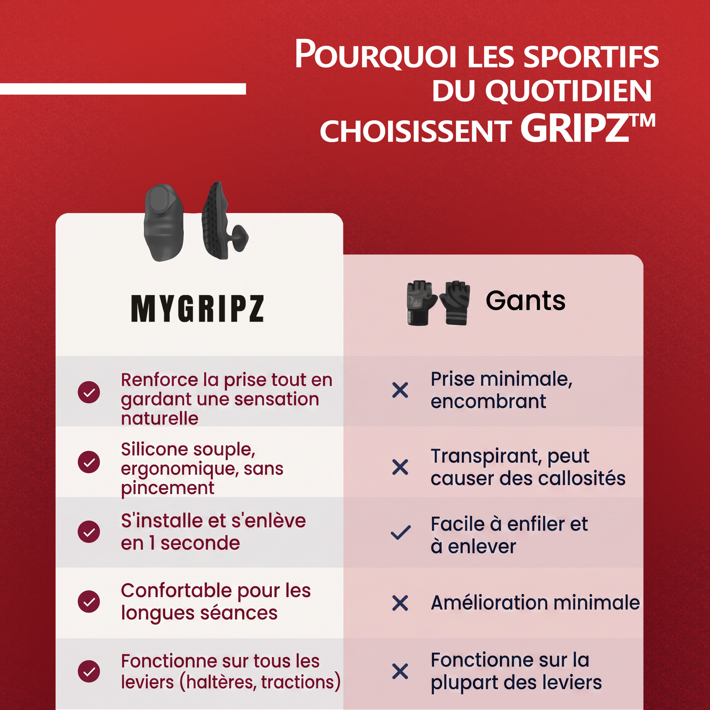 GRIPZ™